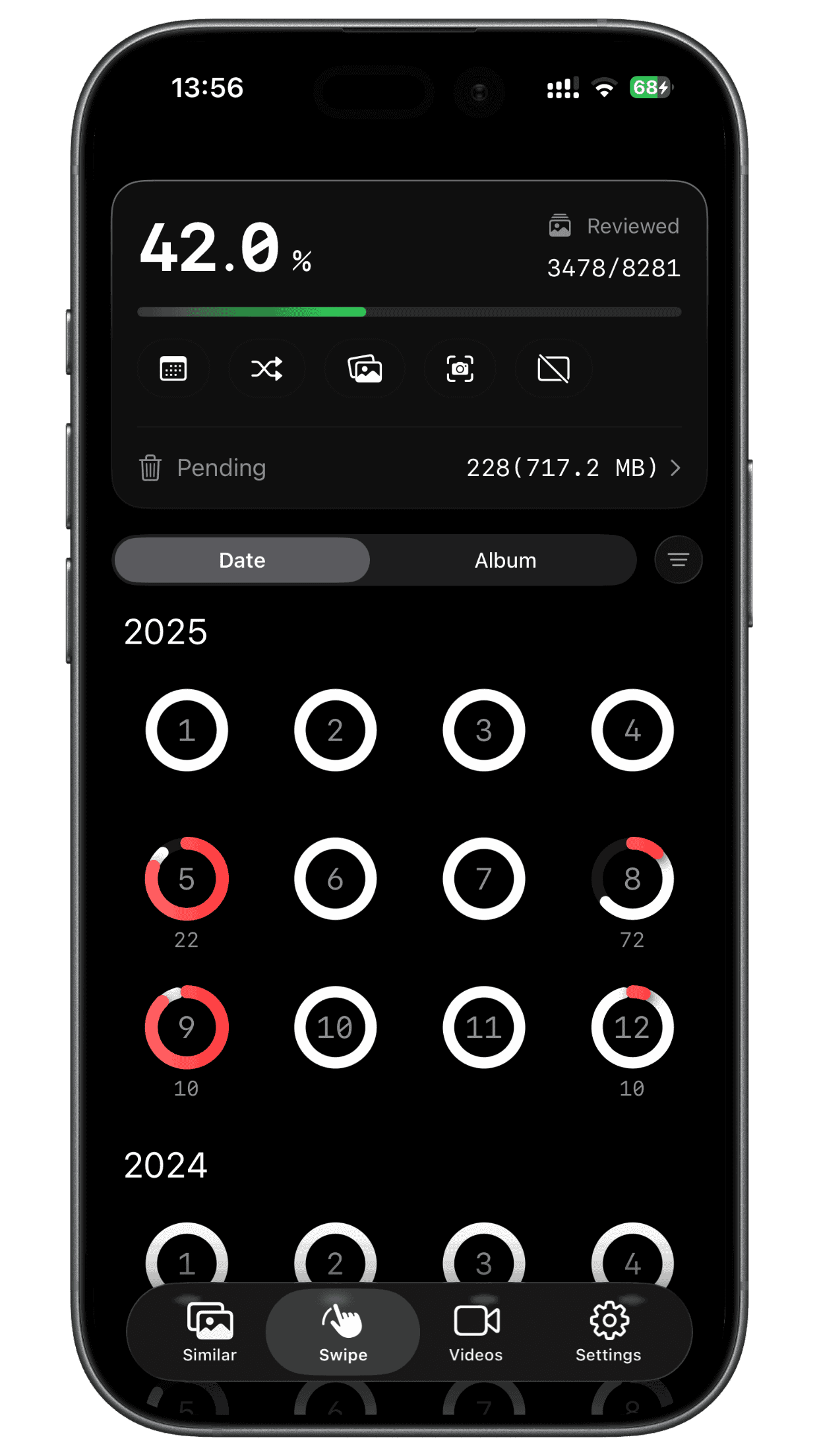 Progress at a Glance
